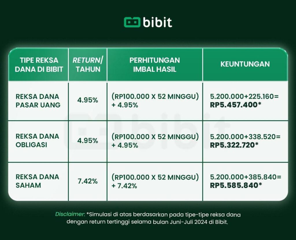 Raih Keuntungan Berlipat dengan Strategi Hoki Dana